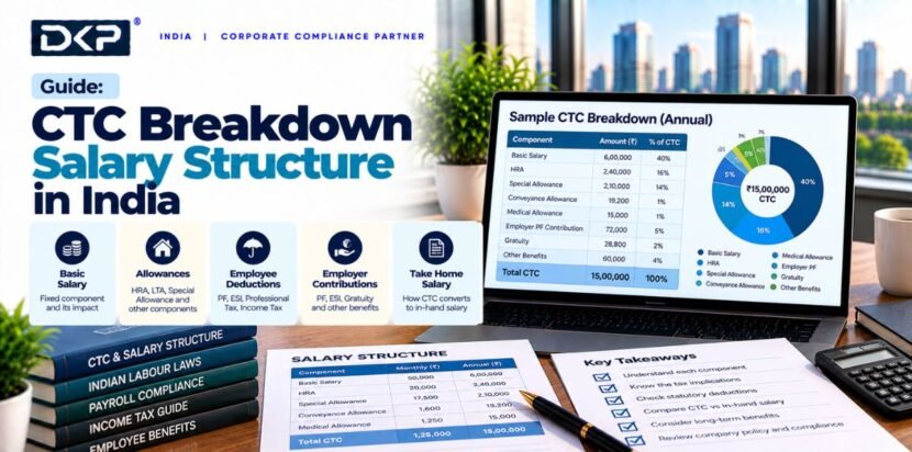 CTC breakdown Salary Structure in India
