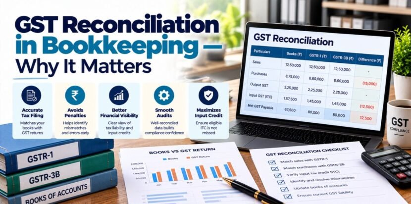 GST Reconciliation in Bookkeeping