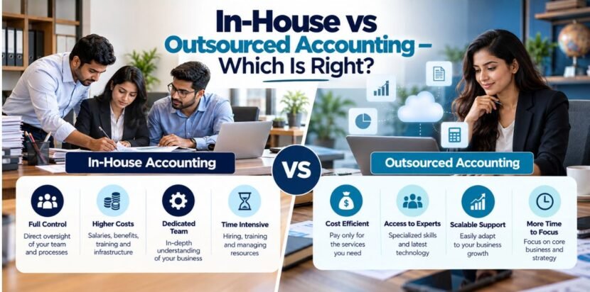 In-House vs Outsourced Accounting