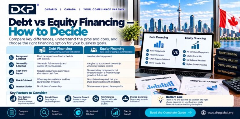 Debt vs Equity Financing