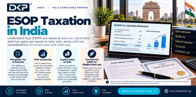 ESOP Taxation in India
