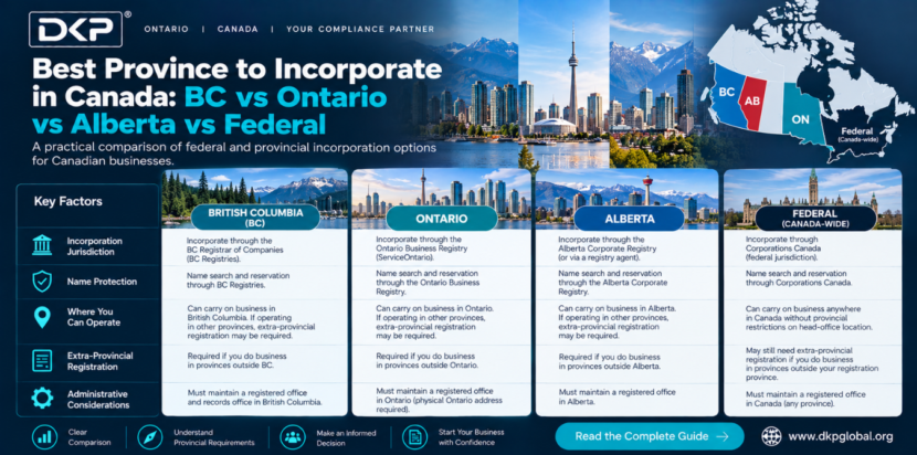 Best Province to Incorporate in Canada
