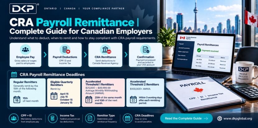 CRA Payroll Remittance