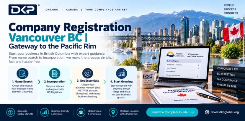 Company Registration Vancouver BC
